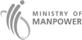Ministry of Manpower